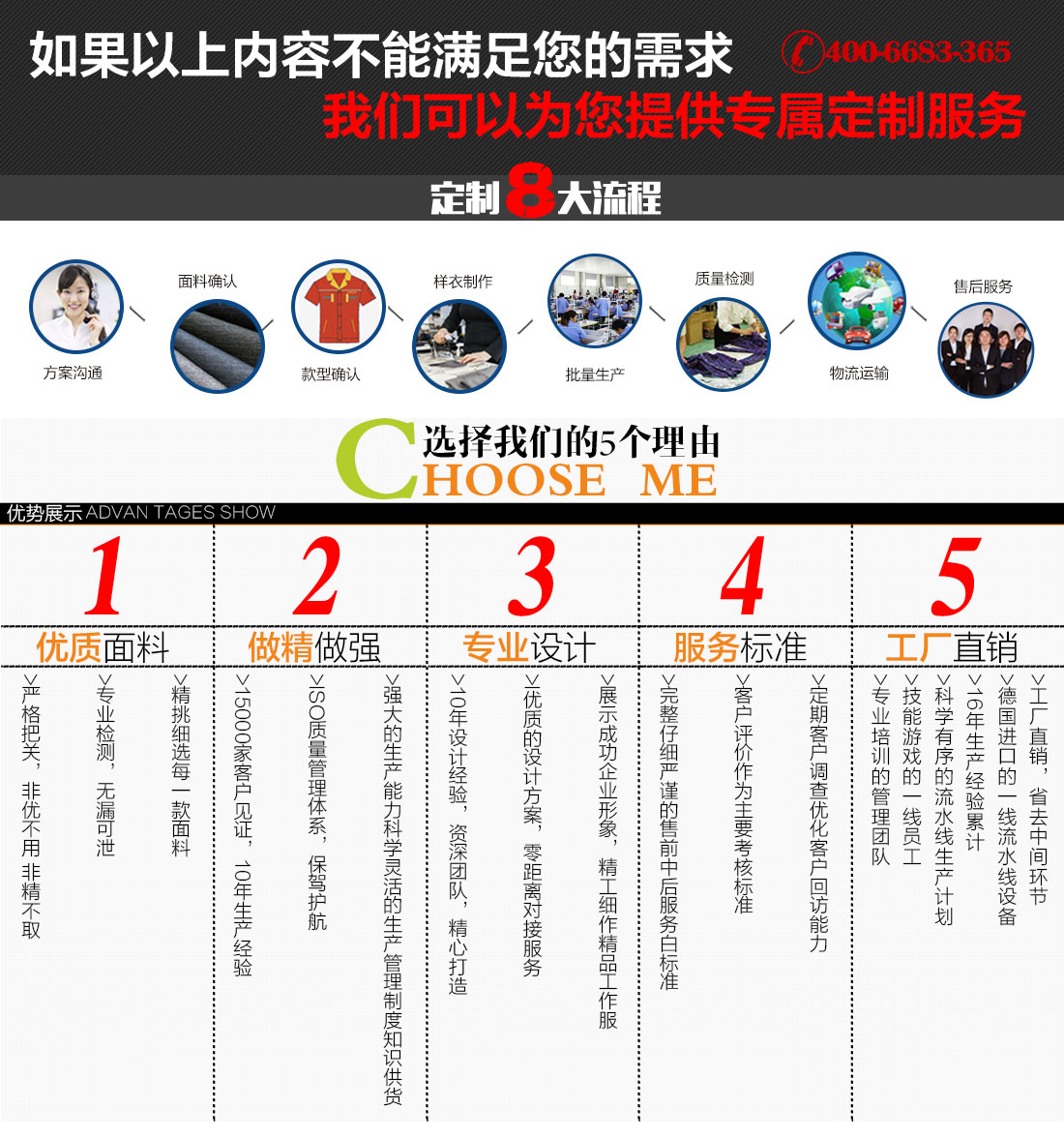 松江工作服定制流程
